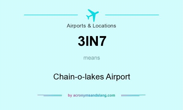 What does 3IN7 mean? It stands for Chain-o-lakes Airport