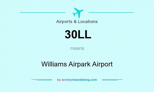 What does 30LL mean? It stands for Williams Airpark Airport