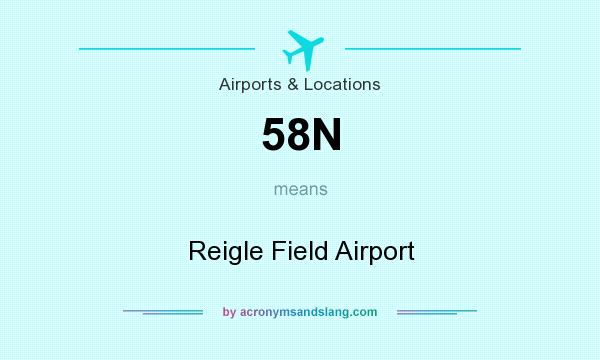 What does 58N mean? It stands for Reigle Field Airport