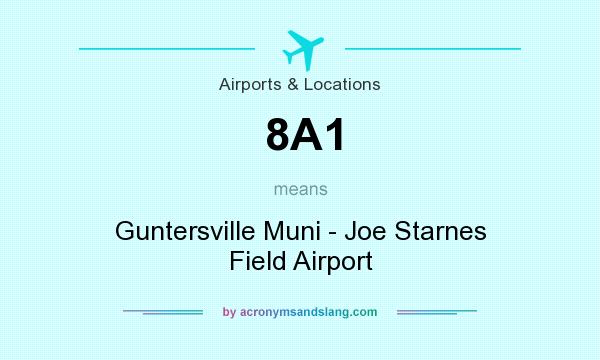 What does 8A1 mean? It stands for Guntersville Muni - Joe Starnes Field Airport