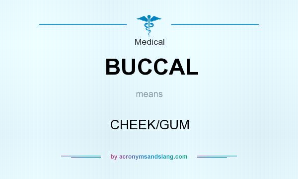 What does BUCCAL mean? It stands for CHEEK/GUM