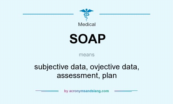 What does SOAP mean? It stands for subjective data, ovjective data, assessment, plan