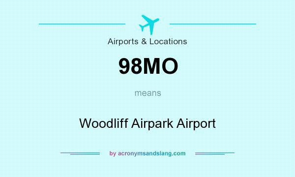 What does 98MO mean? It stands for Woodliff Airpark Airport