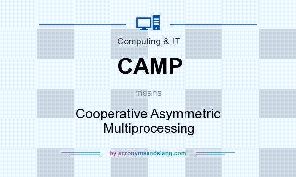 What does CAMP mean? It stands for Cooperative Asymmetric Multiprocessing