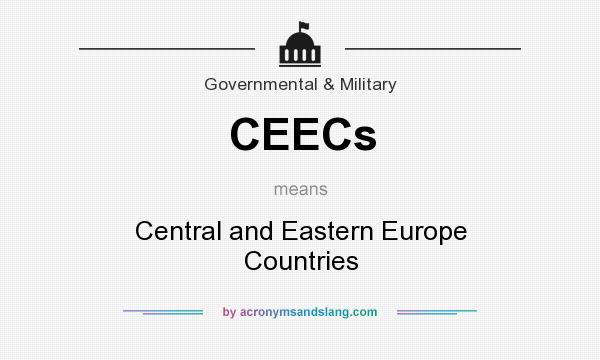 What does CEECs mean? It stands for Central and Eastern Europe Countries