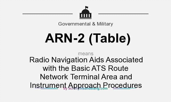 What does ARN-2 (Table) mean? It stands for Radio Navigation Aids Associated with the Basic ATS Route Network Terminal Area and Instrument Approach Procedures