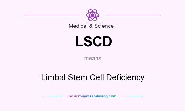 What does LSCD mean? It stands for Limbal Stem Cell Deficiency