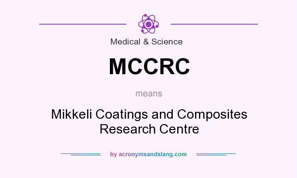 What does MCCRC mean? It stands for Mikkeli Coatings and Composites Research Centre
