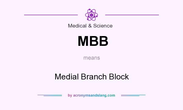 What does MBB mean? It stands for Medial Branch Block
