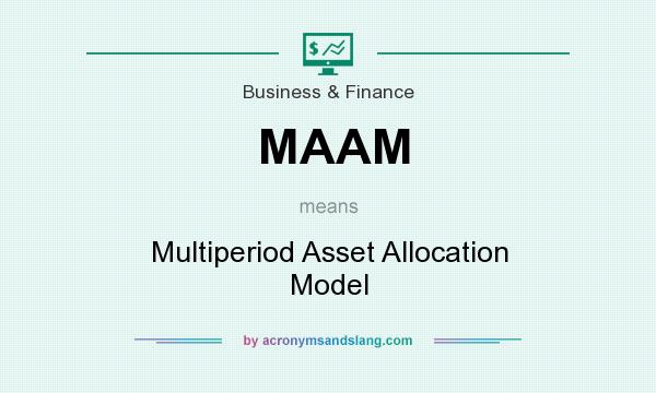 What does MAAM mean? It stands for Multiperiod Asset Allocation Model