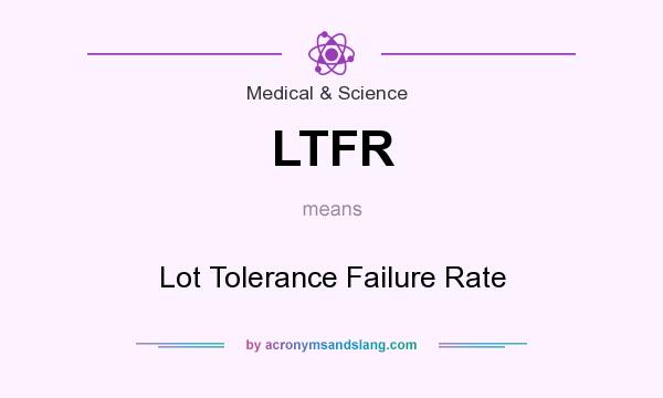 What does LTFR mean? It stands for Lot Tolerance Failure Rate