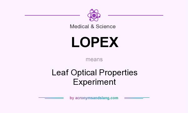 What does LOPEX mean? It stands for Leaf Optical Properties Experiment