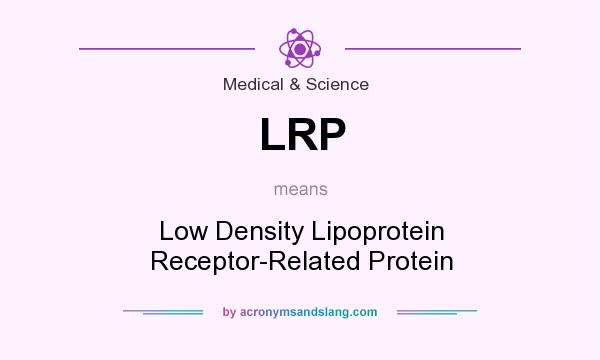 What does LRP mean? It stands for Low Density Lipoprotein Receptor-Related Protein