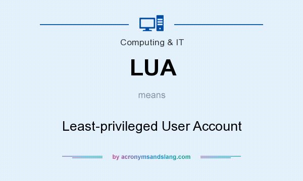 What does LUA mean? It stands for Least-privileged User Account