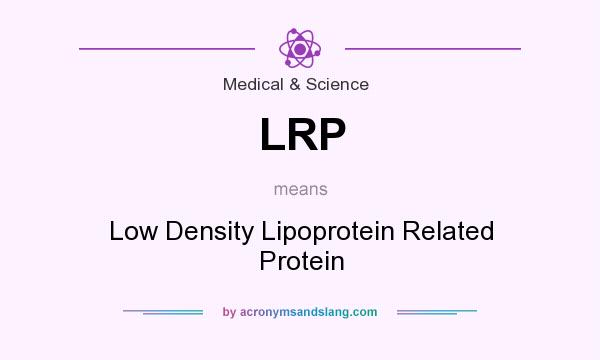 What does LRP mean? It stands for Low Density Lipoprotein Related Protein