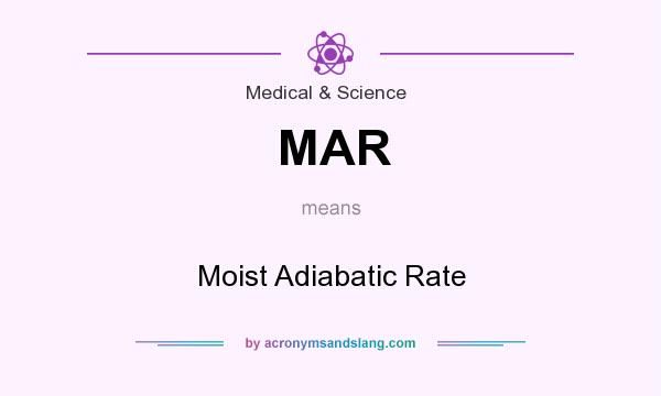 What does MAR mean? It stands for Moist Adiabatic Rate
