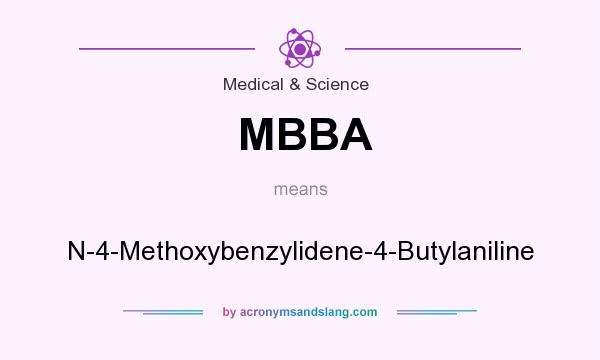 What does MBBA mean? It stands for N-4-Methoxybenzylidene-4-Butylaniline