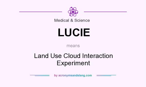 What does LUCIE mean? It stands for Land Use Cloud Interaction Experiment