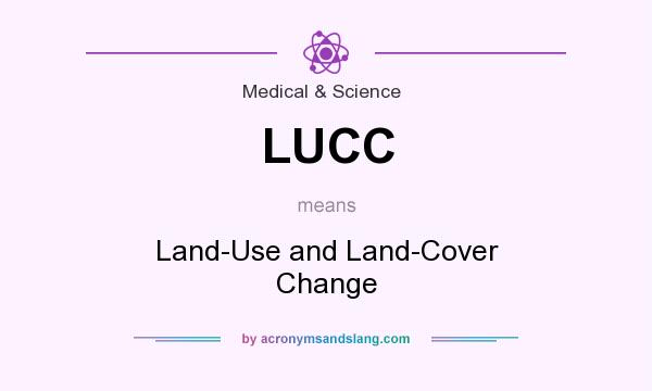 What does LUCC mean? It stands for Land-Use and Land-Cover Change