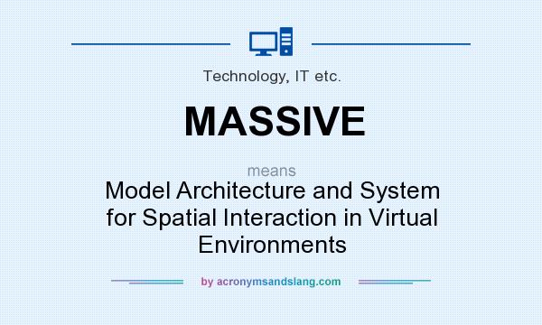 What does MASSIVE mean? It stands for Model Architecture and System for Spatial Interaction in Virtual Environments