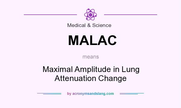 What does MALAC mean? It stands for Maximal Amplitude in Lung Attenuation Change