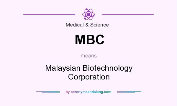 What does MBC mean? It stands for Malaysian Biotechnology Corporation