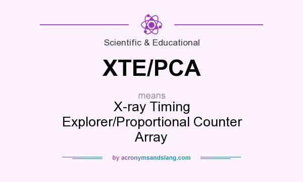 What does XTE/PCA mean? It stands for X-ray Timing Explorer/Proportional Counter Array
