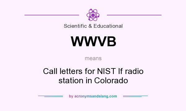 What does WWVB mean? It stands for Call letters for NIST lf radio station in Colorado