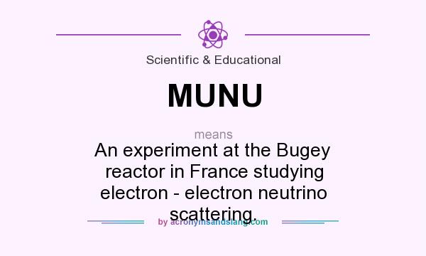 What does MUNU mean? It stands for An experiment at the Bugey reactor in France studying electron - electron neutrino scattering.