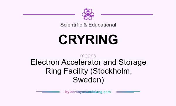 What does CRYRING mean? It stands for Electron Accelerator and Storage Ring Facility (Stockholm, Sweden)