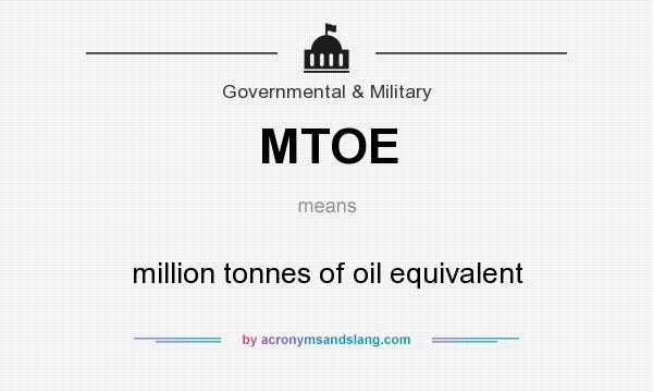 What does MTOE mean? It stands for million tonnes of oil equivalent