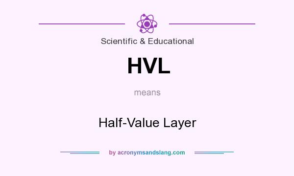 What does HVL mean? It stands for Half-Value Layer