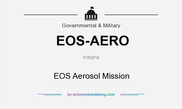 What does EOS-AERO mean? It stands for EOS Aerosol Mission