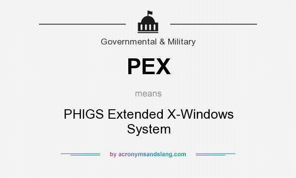 What does PEX mean? It stands for PHIGS Extended X-Windows System