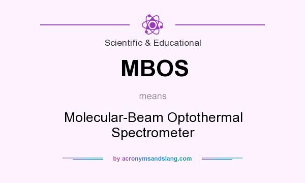 What does MBOS mean? It stands for Molecular-Beam Optothermal Spectrometer