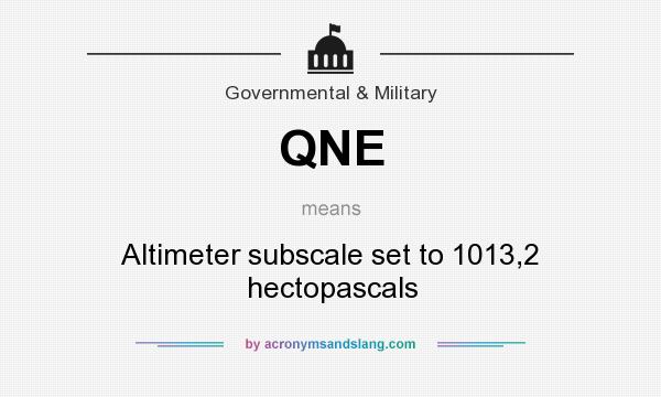 What does QNE mean? It stands for Altimeter subscale set to 1013,2 hectopascals