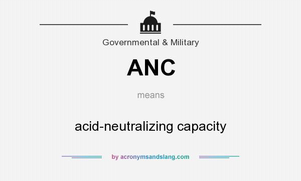 What does ANC mean? It stands for acid-neutralizing capacity