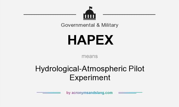 What does HAPEX mean? It stands for Hydrological-Atmospheric Pilot Experiment