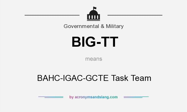 What does BIG-TT mean? It stands for BAHC-IGAC-GCTE Task Team
