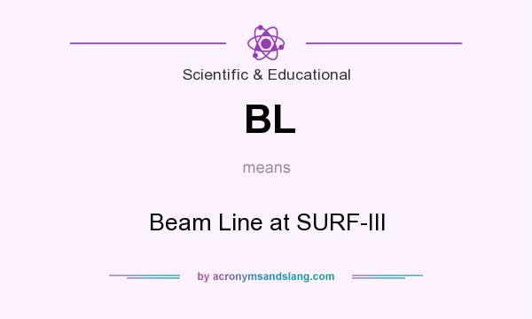 What does BL mean? It stands for Beam Line at SURF-III