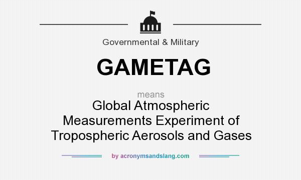 What does GAMETAG mean? It stands for Global Atmospheric Measurements Experiment of Tropospheric Aerosols and Gases