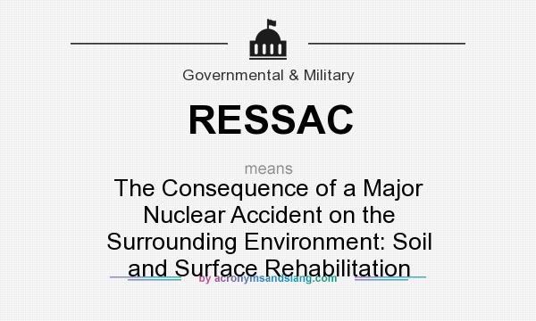 What does RESSAC mean? It stands for The Consequence of a Major Nuclear Accident on the Surrounding Environment: Soil and Surface Rehabilitation