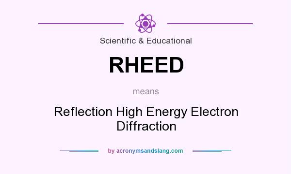 What does RHEED mean? It stands for Reflection High Energy Electron Diffraction