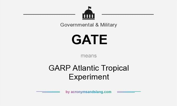 What does GATE mean? It stands for GARP Atlantic Tropical Experiment
