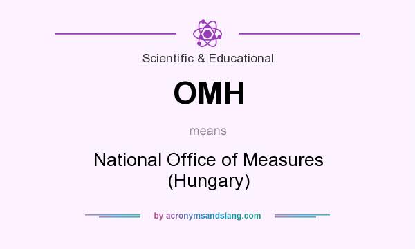 What does OMH mean? It stands for National Office of Measures (Hungary)