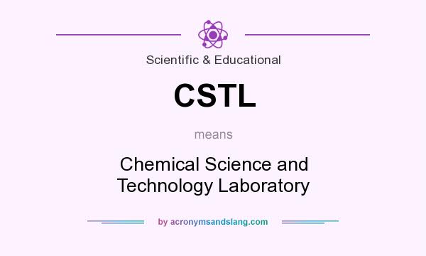 What does CSTL mean? It stands for Chemical Science and Technology Laboratory