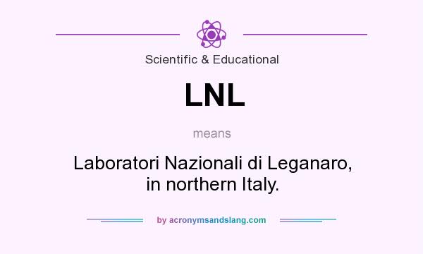 What does LNL mean? It stands for Laboratori Nazionali di Leganaro, in northern Italy.