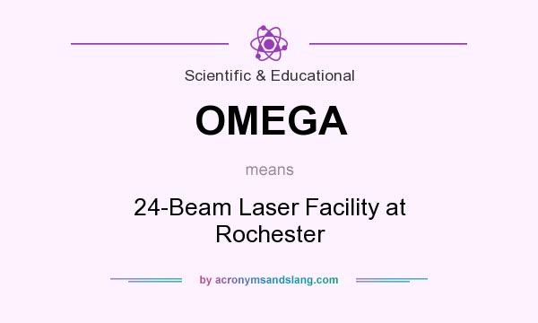 What does OMEGA mean? It stands for 24-Beam Laser Facility at Rochester