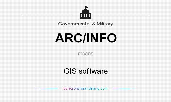 What does ARC/INFO mean? It stands for GIS software