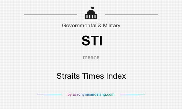 What does STI mean? It stands for Straits Times Index